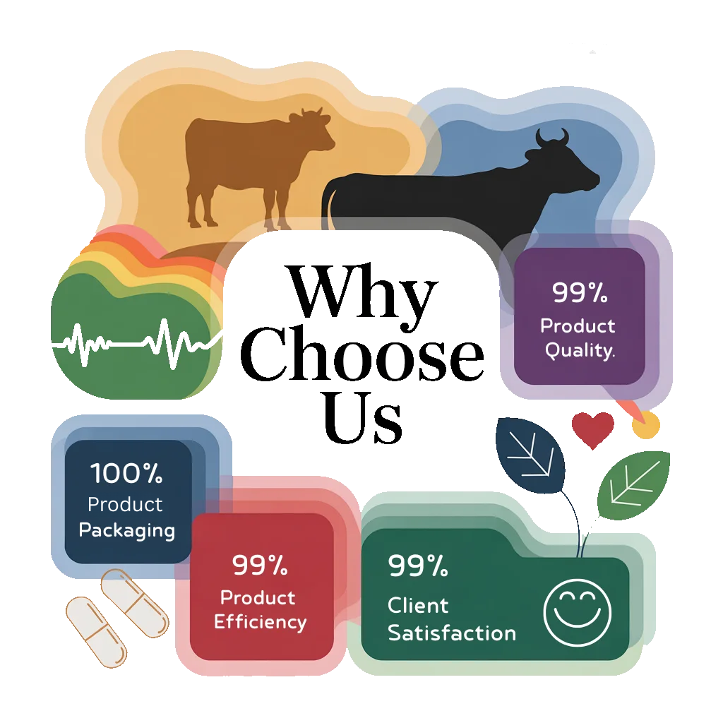 Why Bivety Biosciences